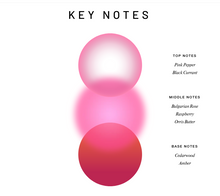 Load image into Gallery viewer, Rosalie Eau De Parfum