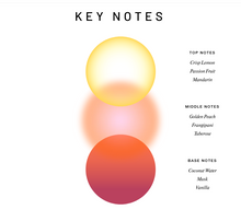 Load image into Gallery viewer, Peachy Queen Eau De Parfum