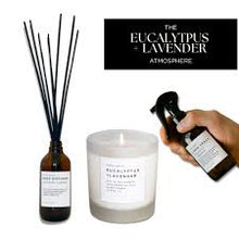 Load image into Gallery viewer, Eucalyptus and Lavender Linen Spray