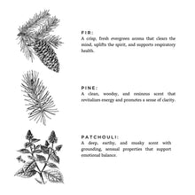 Load image into Gallery viewer, Forest Bathing (Fir, Patchouli, Pine)
